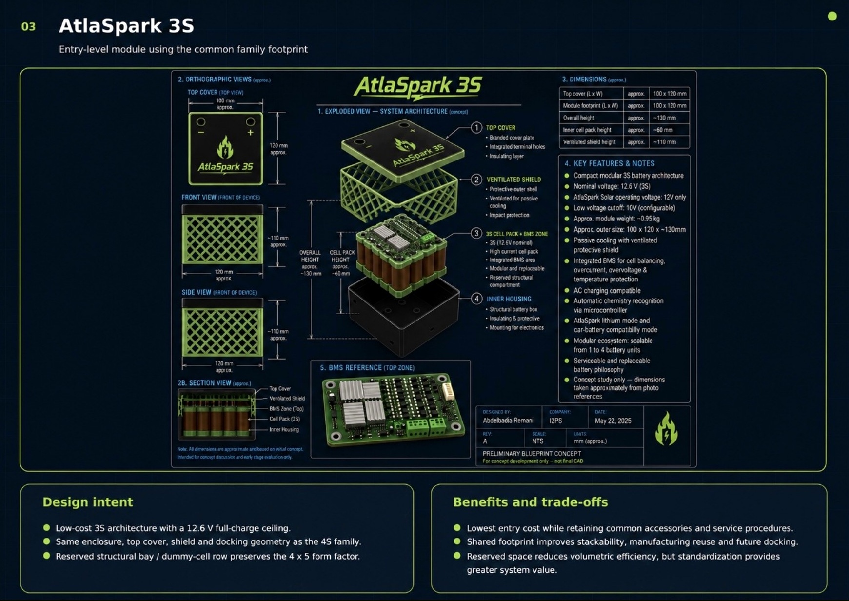 AtlaSpark 3S CAD and architecture sheet