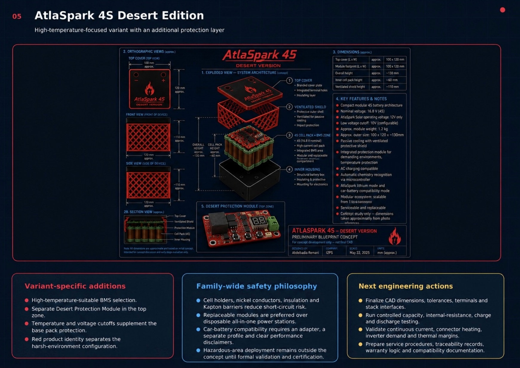 AtlaSpark 4S Desert Edition CAD and architecture sheet